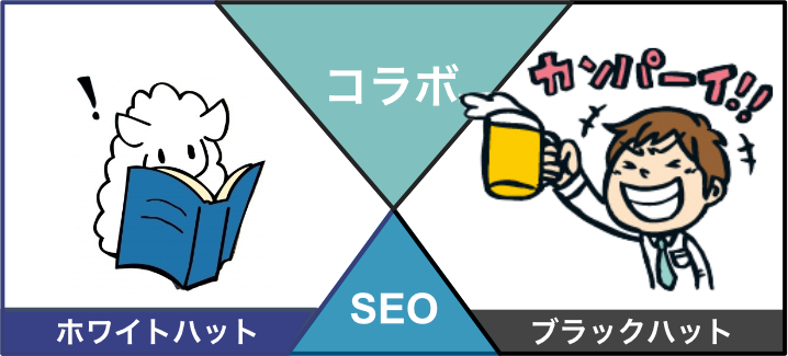 コラボ企画バナー