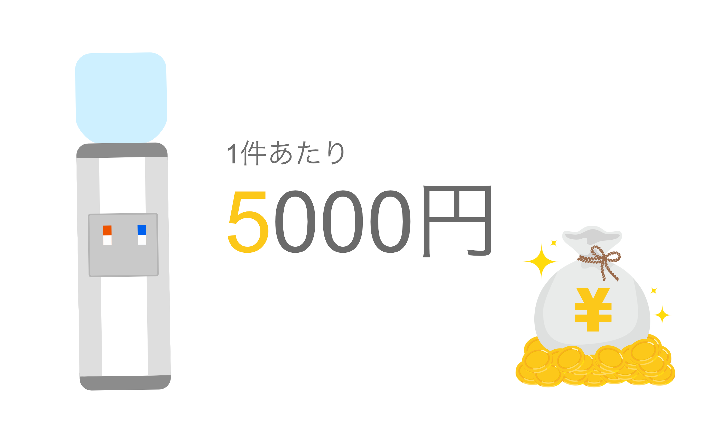 アフィリエイトの商品選び｜大きく稼げる案件の５条件をまとめてみた！｜ひつじアフィリエイト